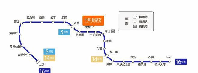 2024最新深圳中海新都荟售楼处电话-营销中心-开发商电话(图3)