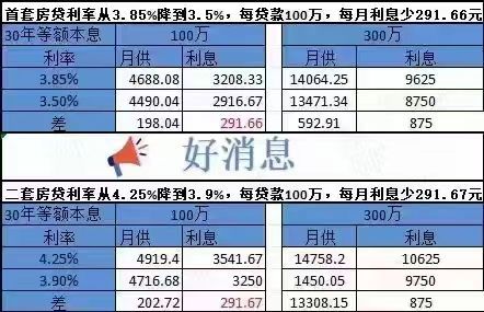 2024最新深圳中海新都荟售楼处电话-营销中心-开发商电话(图6)