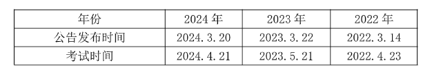 2025湛江事业编]2024年广东事业单位统考廉江市青少年活动中心办公室招聘1名从事活动策划和宣传工作公告_职位表_报考时间(图1)