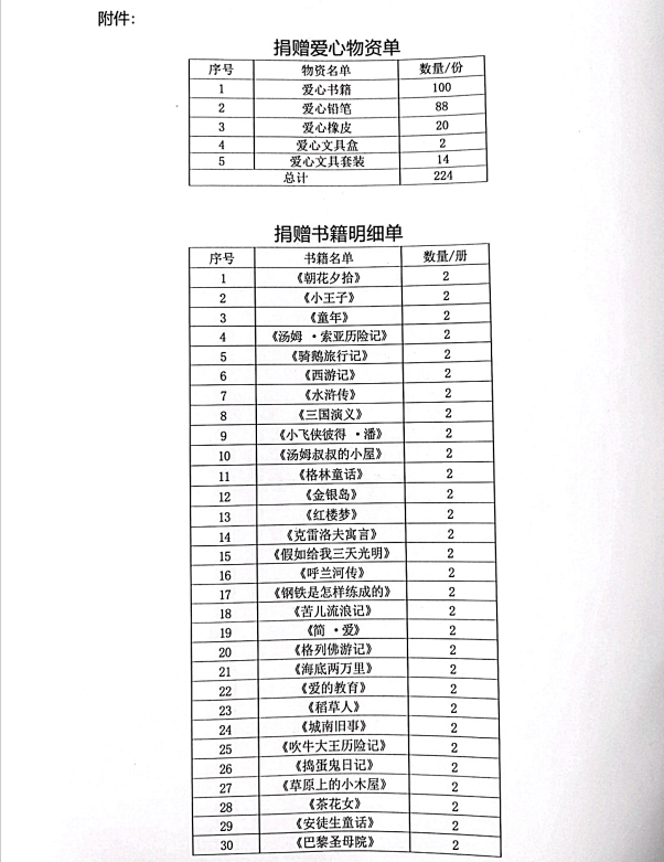“心手相牵童心生花”环益童行校园公益主题活动(图4)