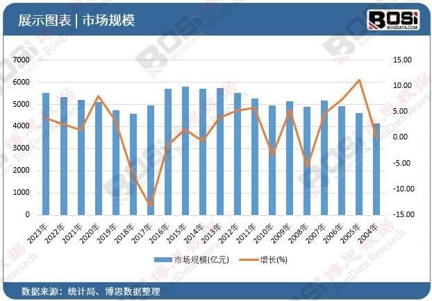 推荐品牌｜依贝思达：以充满创意和质感的饰面板赋能个性化设计(图1)