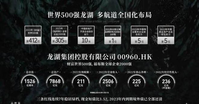 【发布】深圳龙湖御湖境-售楼处电话-营销中心电话(图1)