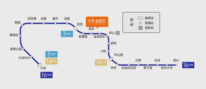 20204售楼处发布！深圳中海·新都荟-最新价格-营销中心电话(图1)