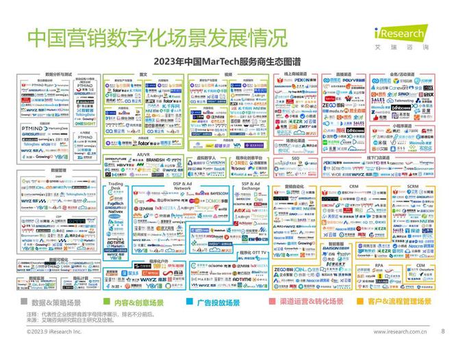 对线简天下业务合伙人康旭：沉淀品牌私有化数智化营销服务(图2)