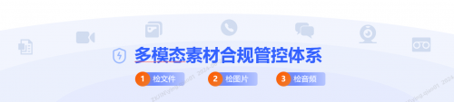 中关村科金大模型+多模态合规分析平台助力企业实现营销合规(图1)