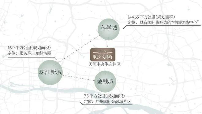 【认证】广州联投·文津府售楼处电话-营销中心-最新价格(图3)
