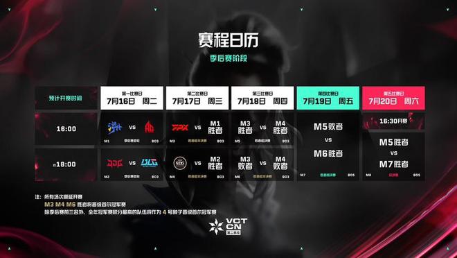 2024VCTCN联赛年度总决赛落地长沙冠军奖杯由北京奥运设计团队打造(图3)