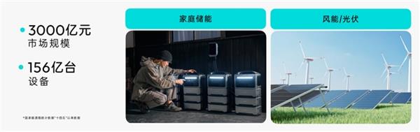 专注充电充满想象罗马仕全球品牌升级打造全场景用电体验生态(图5)