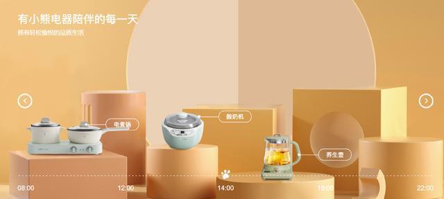 TOPBRAND｜LCatterton对奢侈品牌Etro增持；海伦司……(图3)