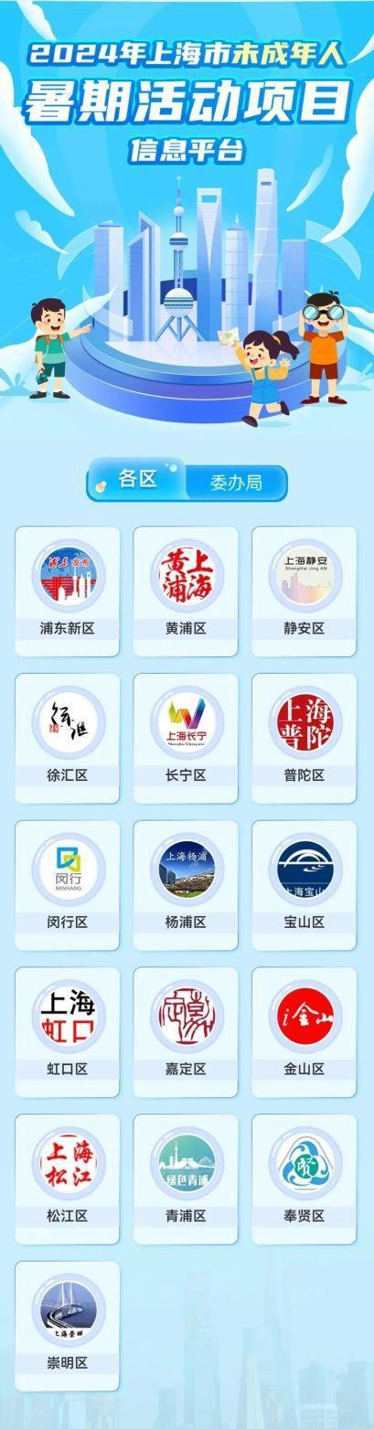超City！活动上新、展览不断……上海暑期活动指南来了→(图4)