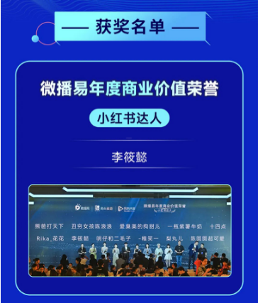 作家李筱懿：小红书用户突破150万精准种草助力品牌营销(图3)