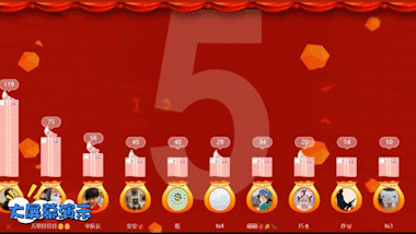 企业如何策划大型活动？企业大型活动策划有哪些注意事项？(图7)