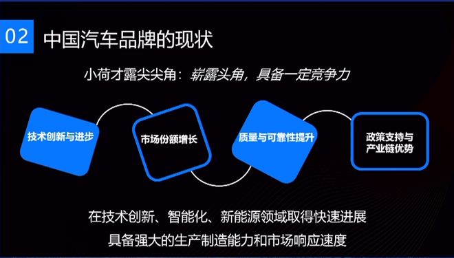 【附PPT】罗梅芳：元宇宙中的社群运营与数字营销——汽车品牌的新机遇(图3)