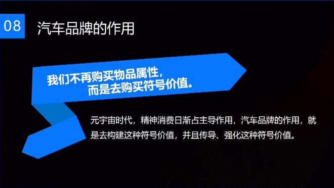 【附PPT】罗梅芳：元宇宙中的社群运营与数字营销——汽车品牌的新机遇(图10)