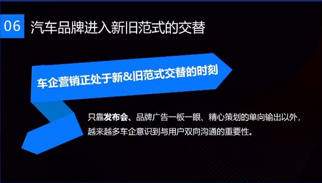 【附PPT】罗梅芳：元宇宙中的社群运营与数字营销——汽车品牌的新机遇(图8)