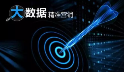 友益典：AI结果优化（AIRO）作为营销的优秀延伸技术为企业品牌赋能(图1)