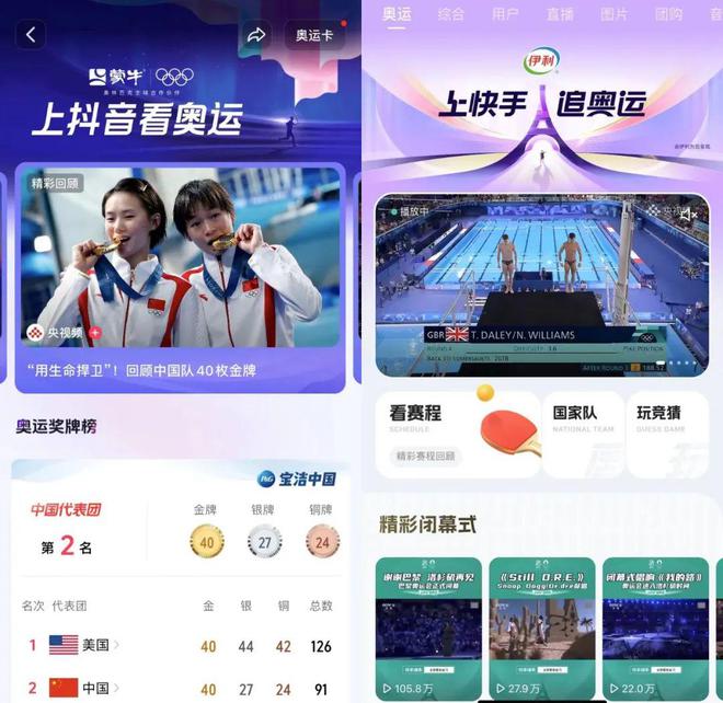 复盘抖音与快手的奥运营销谁更讨品牌方欢心？(图4)
