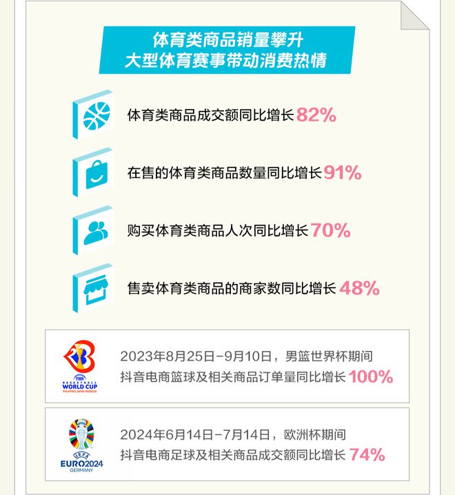复盘抖音与快手的奥运营销谁更讨品牌方欢心？(图11)