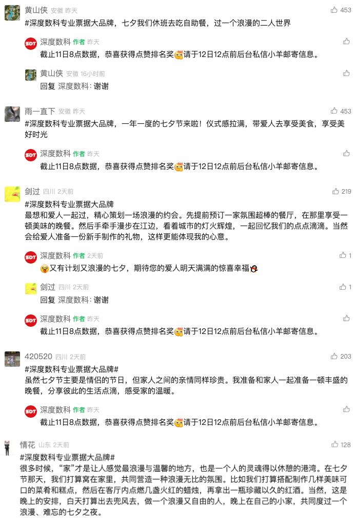 票据服务行业代表深度数科——”专业陪伴七夕不孤单“七夕品牌活动圆满落幕(图2)