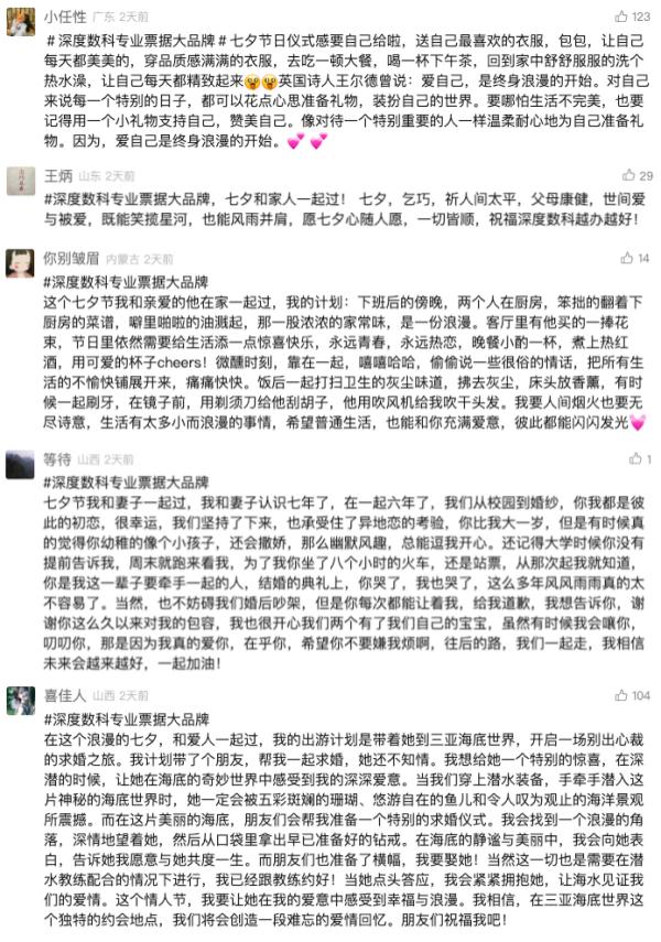 票据服务行业代表深度数科——”专业陪伴七夕不孤单“七夕品牌活动圆满落幕(图3)