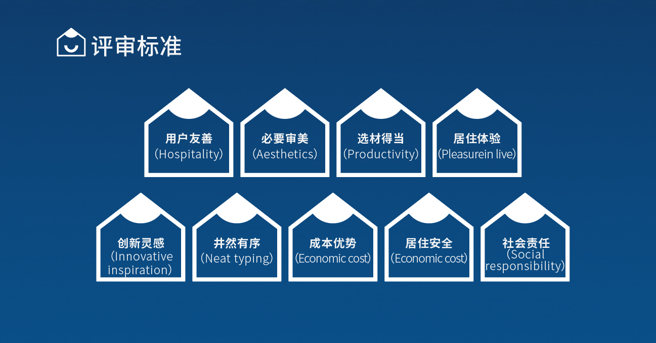 当代住宅设计效果大赛2024年评委阵容公布一起为幸福人居赋能为幸福设计助力！(图12)