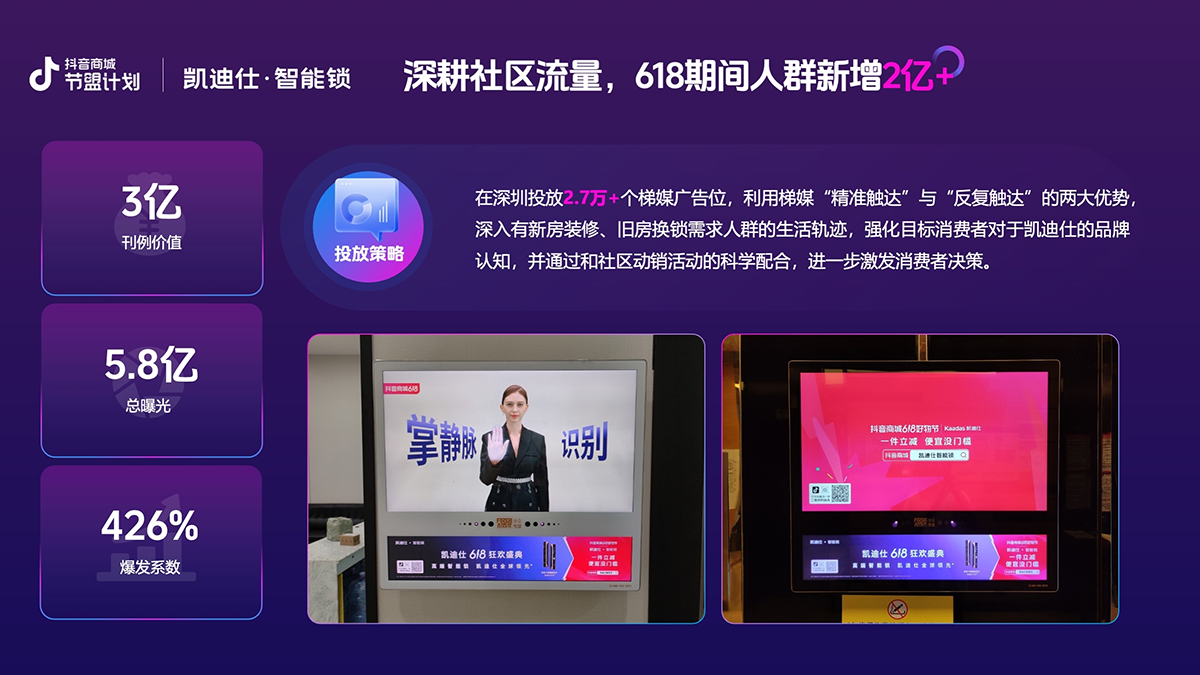 复盘618我们发现了品牌破圈的流量秘籍(图4)