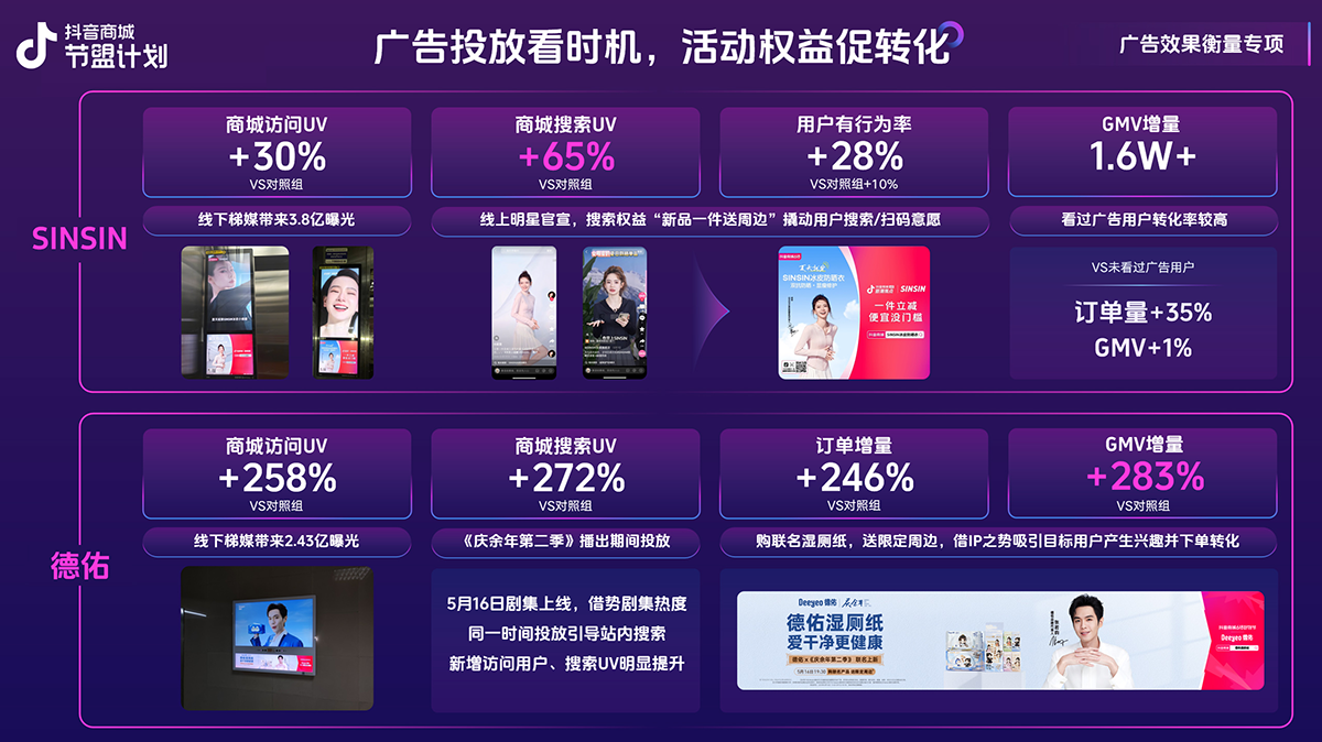 复盘618我们发现了品牌破圈的流量秘籍(图2)