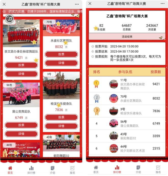 广场舞大赛网络投票评选活动制作教程及策划方案分享！(图3)