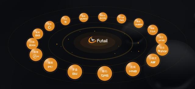 单月内打造百万级畅销单品！百秋尚美强势助力品牌业绩增长(图2)