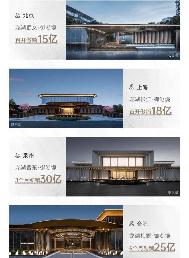 龙湖御湖境售楼处电话→营销中心电线小时电话(图9)