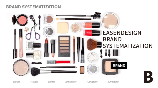 塑造差异化品牌视觉(图2)