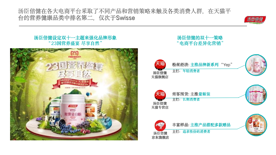 6个经典爆款品牌案例完美解读：如何通过整合营销提高品牌忠诚度？(图4)