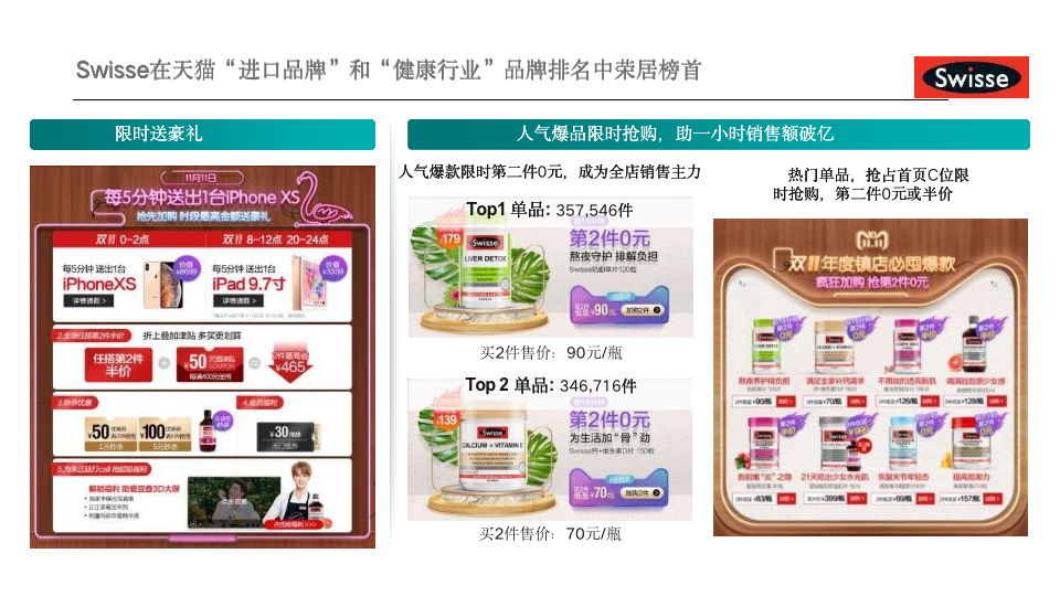 6个经典爆款品牌案例完美解读：如何通过整合营销提高品牌忠诚度？(图9)