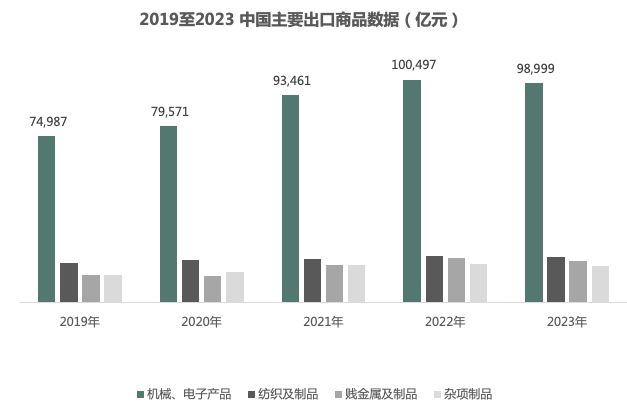 云沐资本：抓住科技“出海”历史机遇推动中国企业品牌全球化(图2)