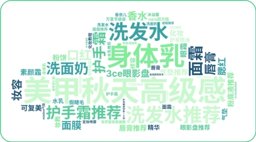 洞察用户需求美妆个护低投入打造小红书高转化策略丨红搜搜(图1)