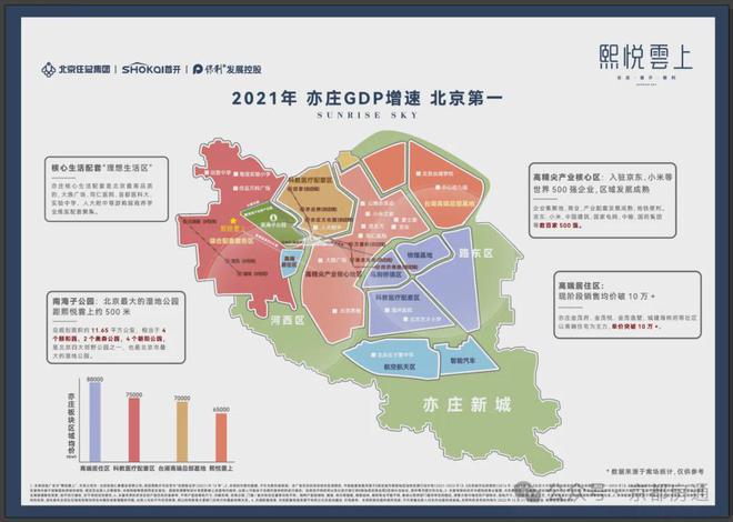 北京·熙悦雲上售楼处(网站)熙悦雲上2024首页-最新房价房源(图11)
