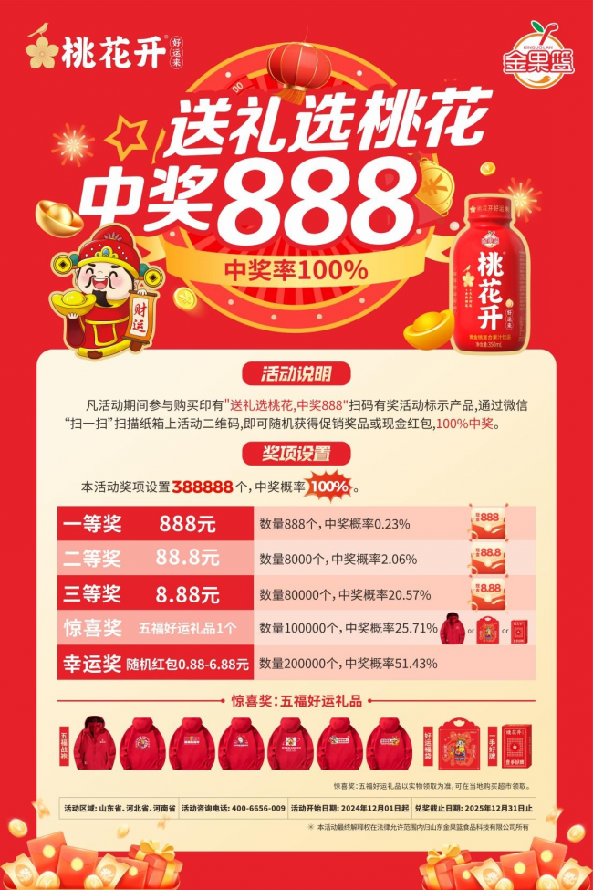 品牌营销新玩法！桃花开“双向红包”引领营销新趋势(图2)