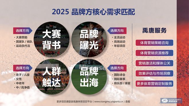 品牌出海体育营销案例｜企业如何借助NBA俱乐部球场广告提升品牌影响力(图6)