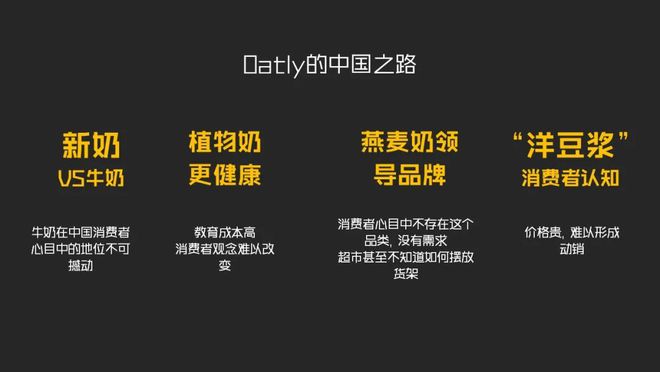 一个品牌的两种增长路径(图6)
