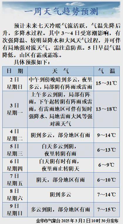 免费！半价！(图1)