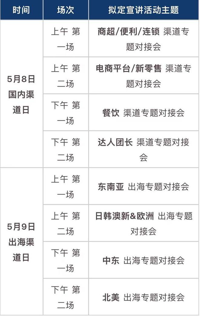 300+爆品品牌、4大独家策划活动区FBIF食品创新展2025创新之旅(图3)