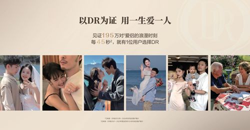 钻戒品牌大全：高奢、小众、国产大牌一应俱全！(图1)
