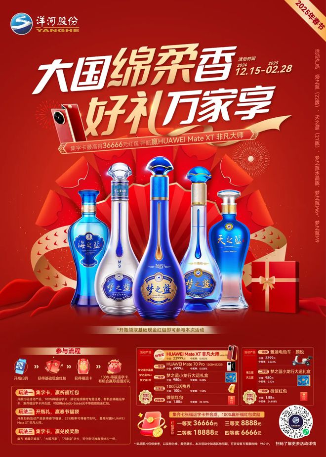 案例合集泸州老窖洋河郎酒舍得白酒行业蛇年扫码营销大赏：策略、玩法与成效(图5)