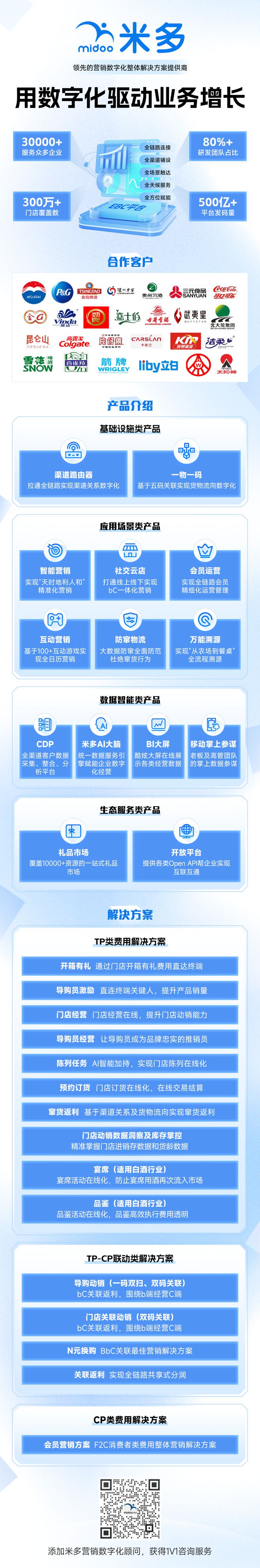 案例合集泸州老窖洋河郎酒舍得白酒行业蛇年扫码营销大赏：策略、玩法与成效(图13)