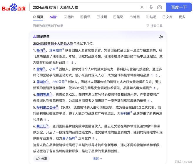2024年度品牌营销十大新锐人物揭晓引领行业新风向(图1)