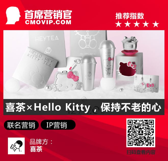王嘉尔加入NIKE大家庭喜茶×HelloKitty联名一周案例(图3)