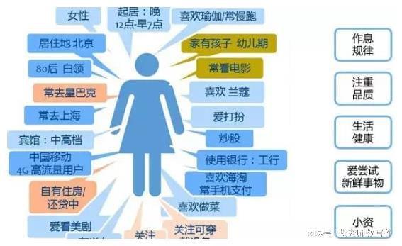 菜市场品牌化或成为下一个风口？(图5)