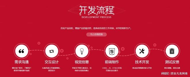 陕西网站设计制作公司助力本地企业打造数字化时代的品牌窗口(图3)