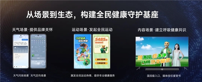 大健康品牌的「信任公式」：场景化营销如何打造家庭健康共识？(图6)