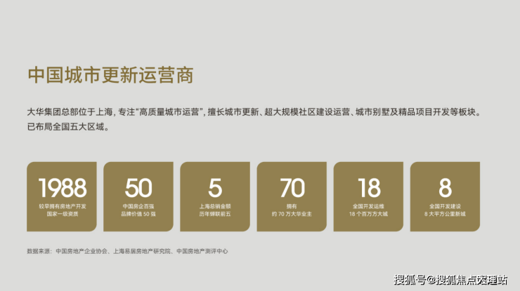 大华翠湖映(售楼处)首页网站昆明大华翠湖映售楼中心欢迎您地址_备案价_户型图(图2)